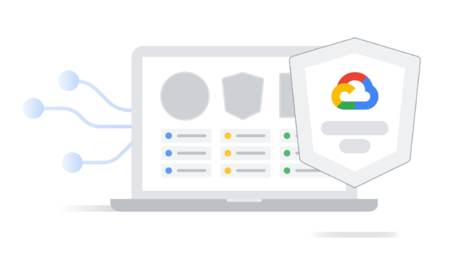 Google Cloud Learning